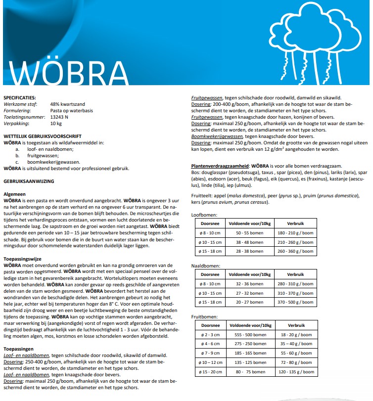 wobra